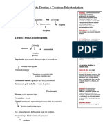 Introdução Às Teorias e Técnicas Psicoterápicas