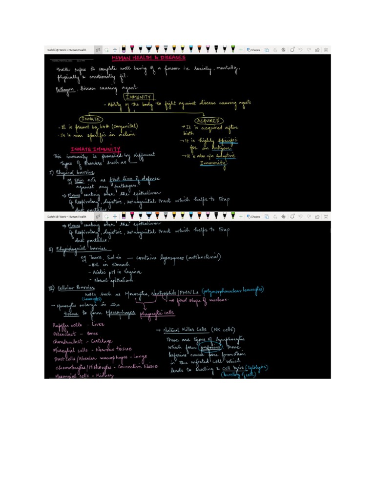 Human Health 2 | PDF