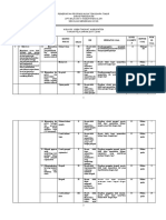 Optimalkan  untuk Dokumen Kisi-Kisi USBN Tingkat Kabupaten Tahun Pelajaran 2017/2018