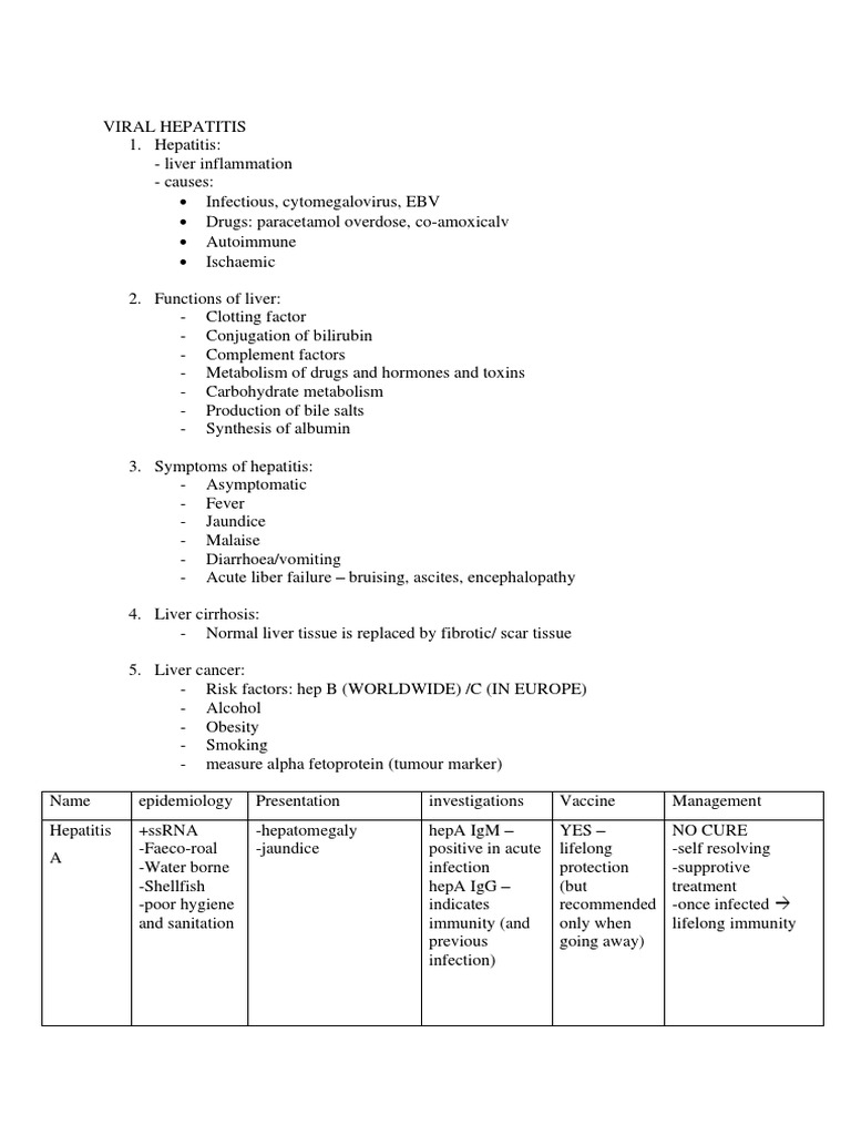 Viral Hepatitis + LFTs | PDF | Hepatitis | Hepatitis B