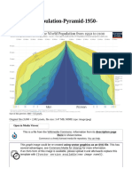 File:Global Population-Pyramid-1950-to-2100.jpg: New Image Name