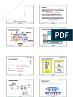 Ver - Imprimer - 03 - RLI - PROFIBUS DP