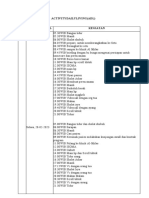 Activity Daily Living (Adl)