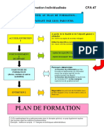 Ingenierie de Formation Individualisee - CFA47 - FEV2018