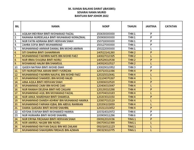 Senarai Nama Murid PDF
