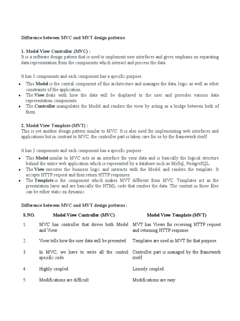Difference Between MVC and MVT Design Patterns 1. Model View Controller ...