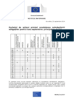 Pachetul de Ac Iuni Privind Constatarea Ne Ndeplinirii Obliga Iilor Pentru Luna Septembrie Principalele Decizii