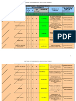 Matriz - Riesgos Puebte Huara y Charleo