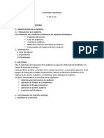 1.-Proceso de Auditoria Financiera