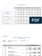 FORMATO PPTO - SUMNISTROS DEP y RESUMEN DEL PRYTO