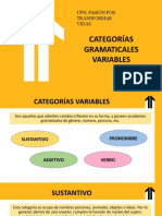 Categorías Gramaticales Variables Sustantivos Adjetivos Pronombres Verbos