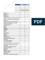 PCD Listado-Vacantes 030822