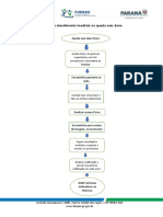 Fluxograma Atendimento Imediato Na Queda Sem Dano