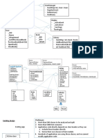 LLD HLD Examples