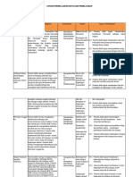 CP, TP, Atp PP PKN Kelas Iv-1