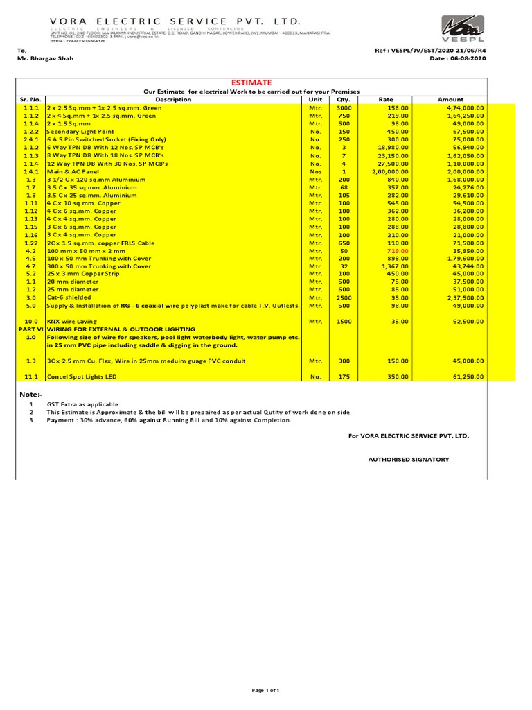 Electrical Work Estimate Breakdown | PDF | Wire | Coaxial Cable