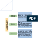El Ambiente de Los Mercados Financieros