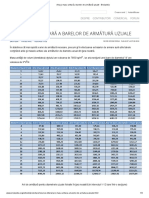 Aria şi masa unitară a barelor de armătură uzuale - Encipedia