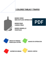 Código de Colores Tablas y Trapos V2