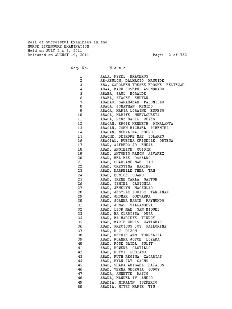 List of Passers | PDF | Sports