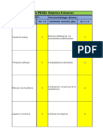 Matriz Peyea Proyecto Guia 21 2.0