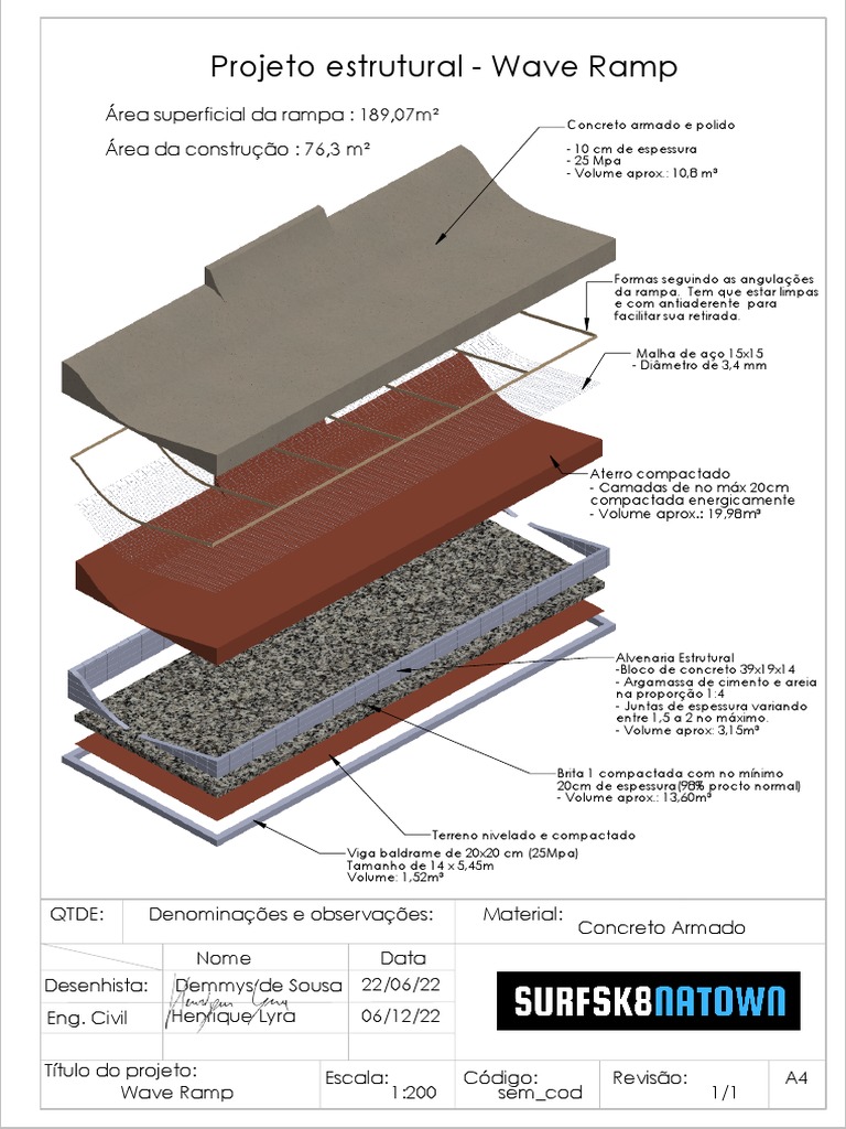 Projeto Estrutural: Concreto Armado Wave Ramp | PDF | Materiais de ...
