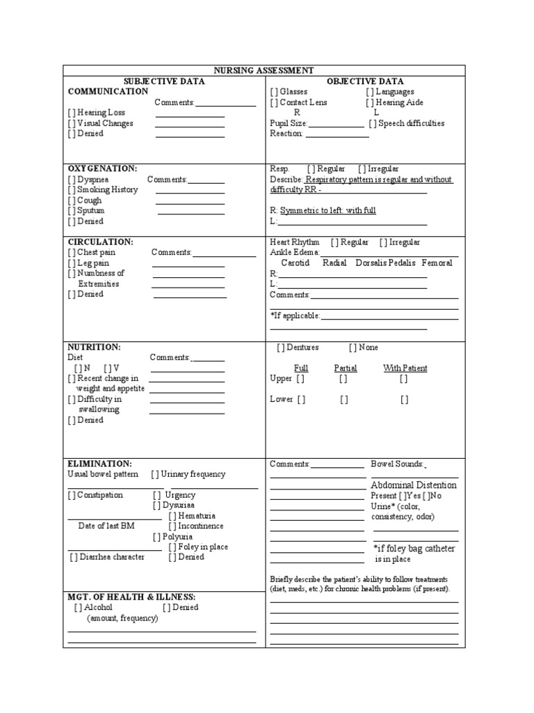 Nursing Assessment PDF Urinary Incontinence Causes Of Death