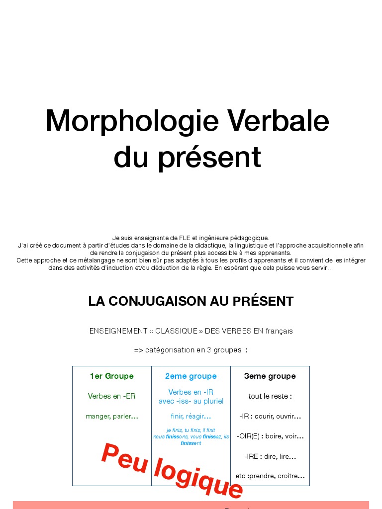 Morphologie des verbes au présent | PDF | Verbe | Conjugaison