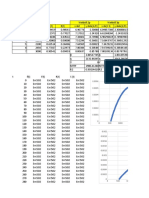 Ejercicio 3-Estimacion de Parametros-Solucion