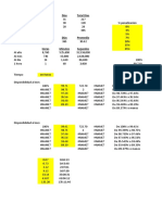 Calculo de Penalizacion SLA