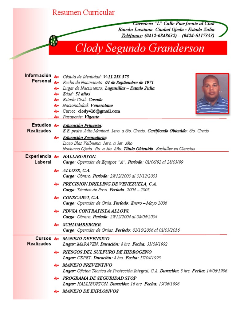 Resumen Curricular de Clody Granderson - 1723633274