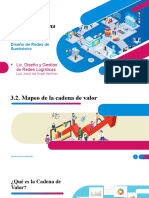 3.2 Mapeo de La Cadena de Valor