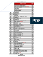 Tabela de produtos e pontos e-Energy