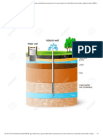 Agua Artesiana y Aguas Subterráneas Esquema de Un Pozo Artesiano Sección Típica Del Acuífero Diagram