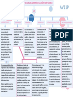 Mapa Conceptual