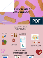 Administracion de Medicamentos