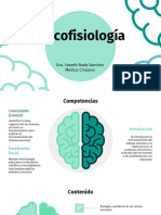 Psicofisiologia, Breve Historia