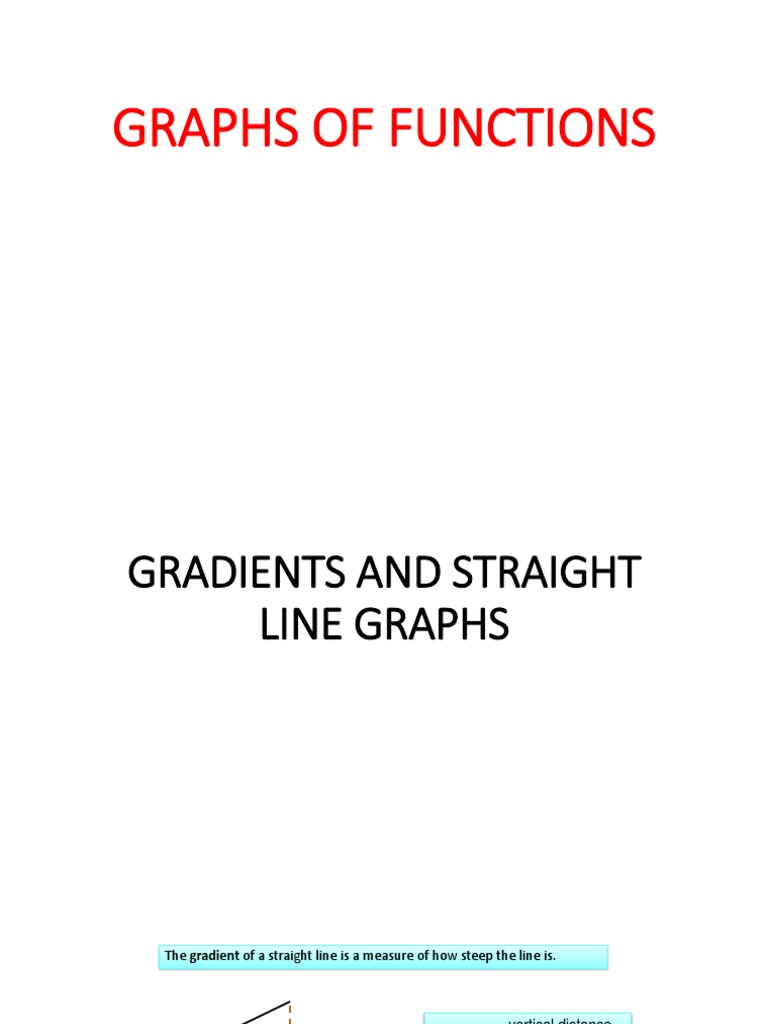 Graphs of Functions Note | PDF | Slope | Elementary Mathematics
