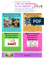 Infografía, Actividad 4