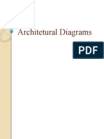 Architetural Diagrams