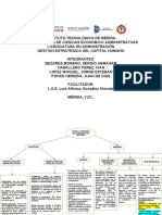 4l3 - GECH - 5.1 MAPA E2 CABALLERO