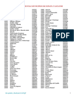 Lista Municipios DME y LOCATOR