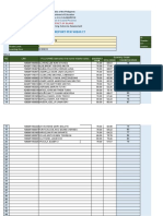 Elem Loa Report Per Subject: Division of Cavite Province