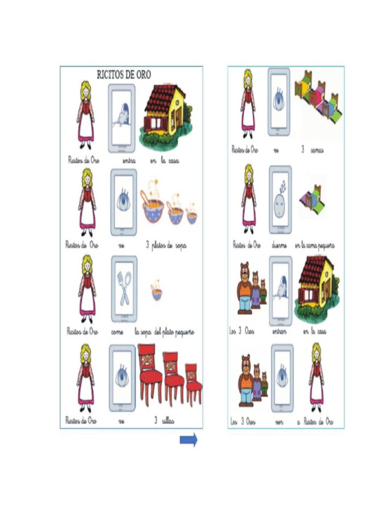Ricitos de Oro Mas Grande. | PDF
