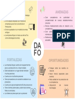 Gráfico Análisis DAFO FODA SWOT Debilidades Amenazas Fortalezas Oportunidades Proyecto Marketing Tabla Comparativa Sencillo Pastel 