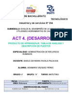 Act 4. (Desarrollo)