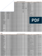 Publicacion Final de Plazas para Contrato Docente - Pun