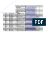 Data Peserta Sosialisasi Peraturan Ipsi 2016