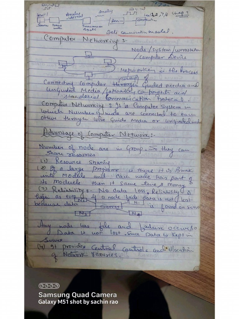CnNotes Sir Ka | PDF