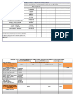 Sabados Documentos